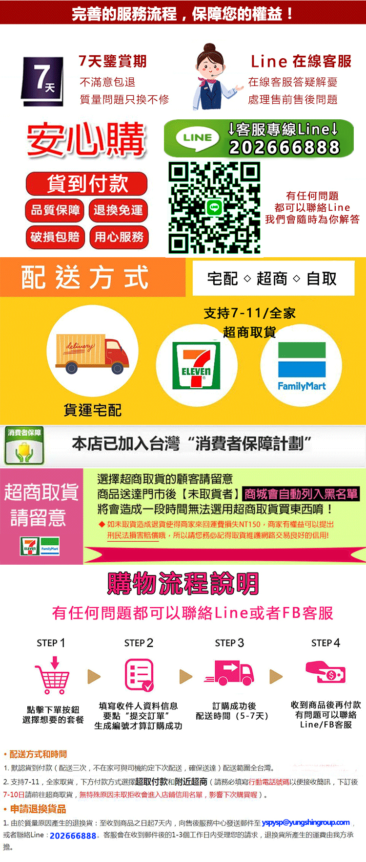 1777466813691546.jpg 購物流程.jpg